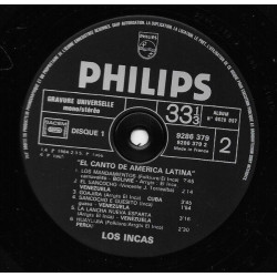 El Canto De America Latina