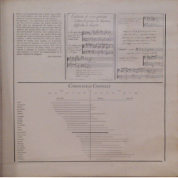 Intégrale De L'Oeuvre Pour Clavecin 1 Premier Livre Premier Ordre
