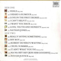 The Greatest Hits Collection