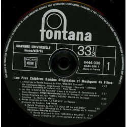 Les Plus Célèbres Bandes Originales Et Musiques De Films