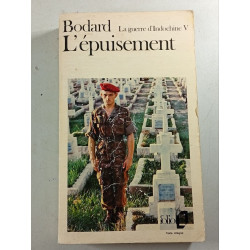 L'épuisement