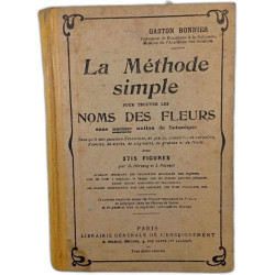 La Méthode simple pour trouver les noms des fleurs