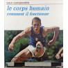 Le corps humain comment il fonctionne