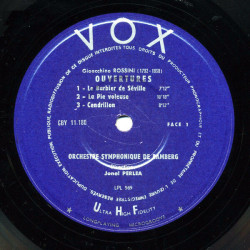 William Tell And Other Famous Overtures