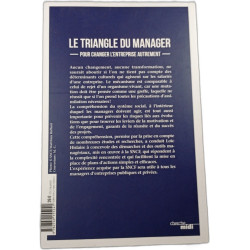 Le triangle du manager