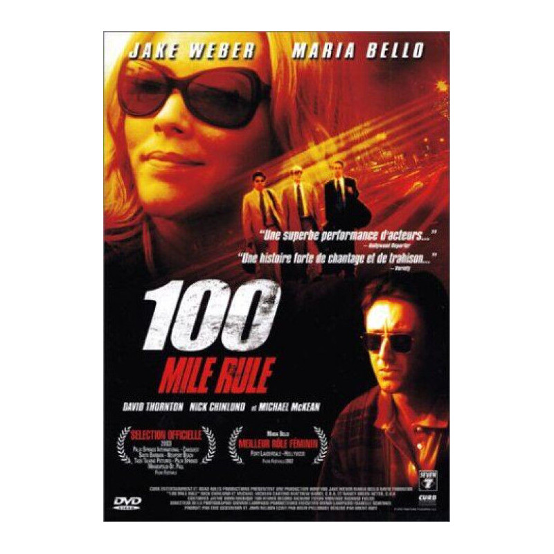 100 Mile Rule - Neuf sous blister