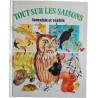 Tout sur les saisons