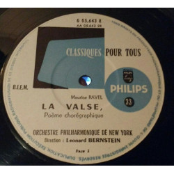 Bolero / La Valse