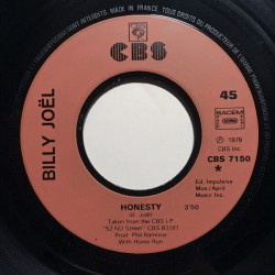 Honesty