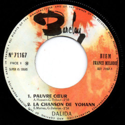 Pauvre Cœur (Ne Laisse Pas Mourir Le Feu)