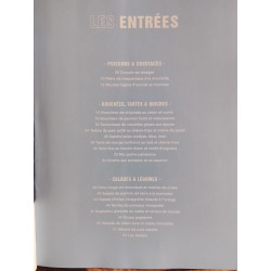 Mes recettes pour bien manger tous les jours