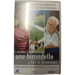 Une hirondelle a fait le printemps