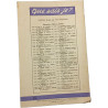 Les grandes dates des temps modernes