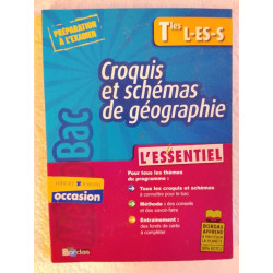 Croquis et schémas de géographie