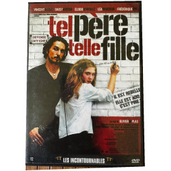 Tel père telle fille