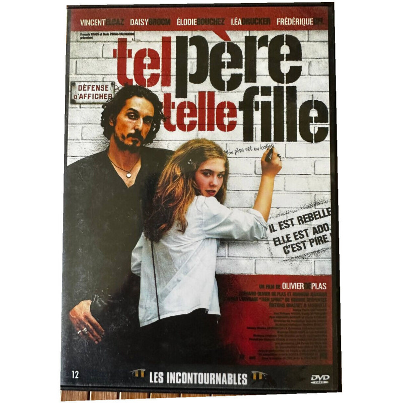 Tel père telle fille