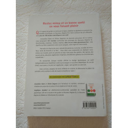 Les recettes du régime IG