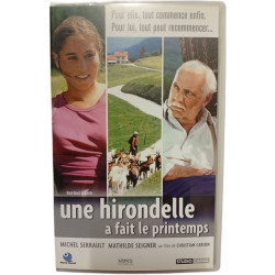 Une hirondelle a fait le printemps