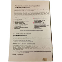 Comment peindre le nu