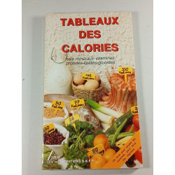 Tableaux des calories