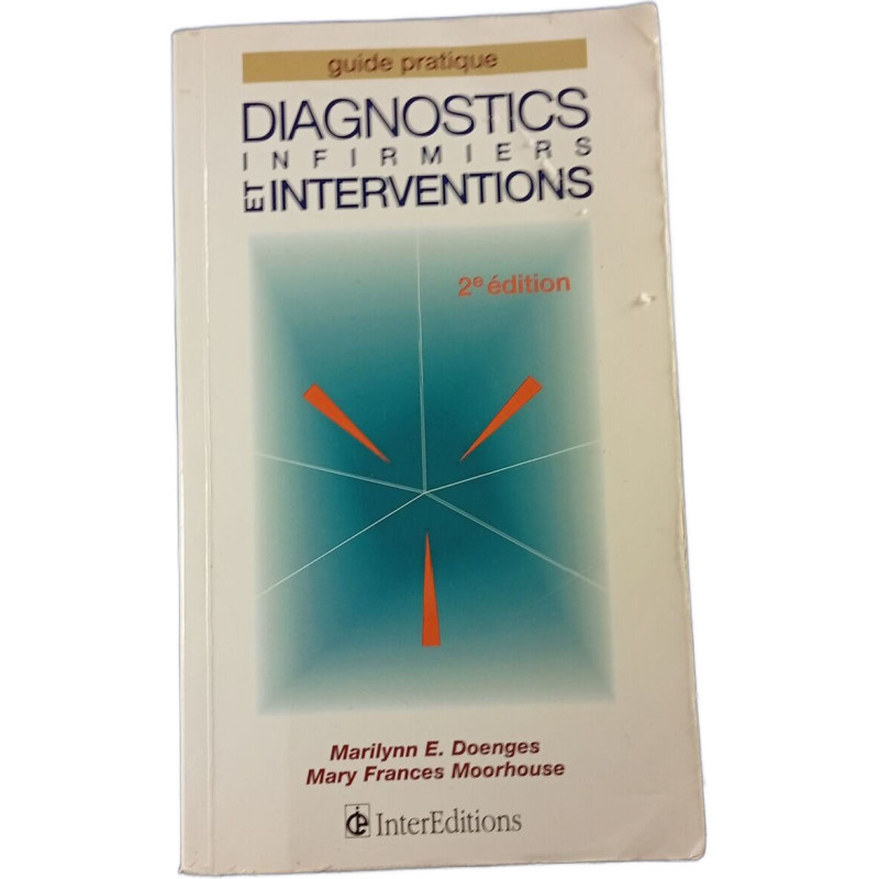 Diagnostics infirmiers et interventions