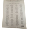 Chanson française : 200 portraits inédits