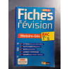 Fiches de révision Histoire-Géo