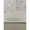 Cahier d'écriture