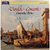 Concerti