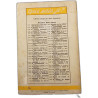 Les médicaments usuels