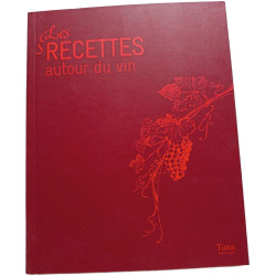Les recettes autour du vin