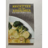 Recettes sur les légumes