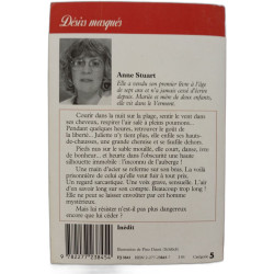 Désirs masqués